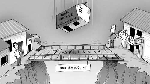 Di chúc có người làm chứng